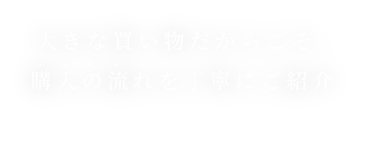 大きな買い物だからこそ、購入の流れを丁寧にご紹介。ご購入までの流れへ